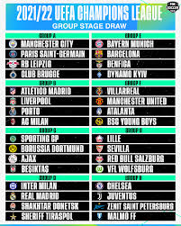 May 25, 2021 · champions league 2021/22: Ynagel3zp Svrm