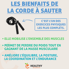 Il faut donc avoir un minimum de condition physique. Les Bienfaits De La Corde A Sauter Corde A Sauter Gagner De La Masse Musculaire Exercice