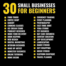 Small Business Ideas For Beginners 10 Profitable Online Business Ideas That You Can Start With Littl New Business Ideas Start Up Business Business Motivation