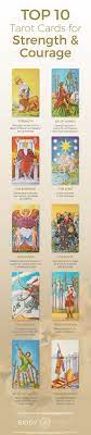 Maybe you would like to learn more about one of these? Top 10 Tarot Cards For Strength And Courage Biddytarot Blog Tarot Interpretation Biddy Tarot Tarot