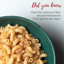Fiber Recommendation In 2020 Fiber Gourmet Healthy Pastas Food