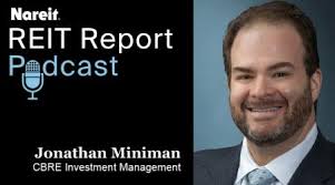 Industry Performance