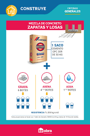 Maybe you would like to learn more about one of these? 900 Ideas De Proyectos Que Debo Intentar En 2021 Decoracion De Unas Casas En Miniatura Disenos De Unas