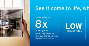 What purpose can citibank personal loan be used for? Citibank Personal Loans Malaysia Mrbluefiz Investment Profile