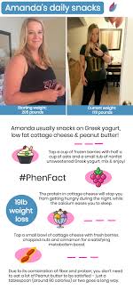 Pin On My Phentermine Journey