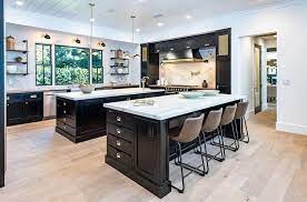 For instance, a layout that can hold six people might not be ideal for a family of three, and vice versa. Kitchen Island Size Guidelines Designing Idea