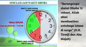 Selain itu juga dibahas dari segi jamnya, dan juga tanda alam yang bisa dibaca. Perhatikan Ini Waktu Waktu Yang Diharamkan Untuk Sholat Dhuha