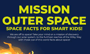 These vocabulary exercises are at a third grade level and cover vocabulary acquisition, tricky words, affixes, compound words, idioms, similes, synonyms and antonyms. 101 Space Facts For Smart Kids Infographic
