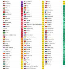 An income tax rebate is calculated at the end section of your be form, after you've determined the amount of tax charged on your chargeable income. Malaysia Ranks Top 3 Most Polluted Nations In The World Due To Worsening Haze Conditions World Of Buzz