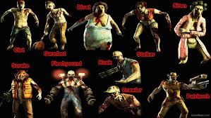 Killing Floor 2 Nude Mods Radicalcore
