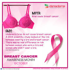 It starts to grow and divide out of control instead of dying when it should. Facebook