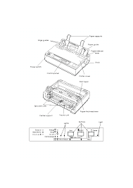 Драйвер для принтера epson lx 300 ii. Epson Lq 300 Users Guide Service Manual Download Schematics Eeprom Repair Info For Electronics Experts