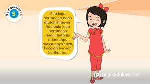 Tolong dibantu yaa pelajaran ipa kelas 8 semester 1 halaman. Lengkap Kunci Jawaban Halaman 38 41 43 44 Tema 7 Kelas 6 Buku Siswa Tematik Pojok Edukasi