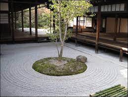Japan Rock Garden Idea With Tree In Centre Japanese Garden Japanese Rock Garden Japanese Garden Design