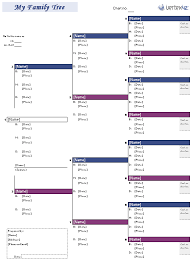 Family Genealogy Chart Sada Margarethaydon Com