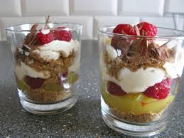 Whisk together and put to one side. How To Fake It As A Dessert Chef What Would Jaishree Do