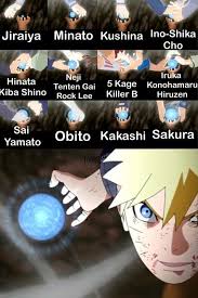 Click To Join Naruto Fandom On Thefandome Com Anime Naruto Boruto Senen Fandom Thefandome Naruto Shippuden Sasuke Naruto Minato Kushina