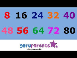 skip counting by 8s song