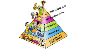 Las necesidades