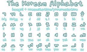 Profile photo for camille de leon. 7 Korean Fantastic Word Ideas Learn Korean Alphabet Learn Korea Korea Language