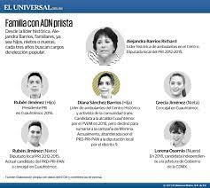 Comerciantes y locatarios señalaron al clan barrios de amenazas, cobro de piso y fraude inmobiliario. El Universal On Twitter La Fiscalia Capitalina Busca A Por Lo Menos Siete Integrantes De La Familia De La Lider De Ambulantes Diana Sanchez Barrios Entre Los Que Se Encuentra Su Mama
