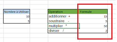 Comment faire une formule de multiplication sur excel. Comment Inserer Des Formules Et Des Fonctions Dans Microsoft Excel