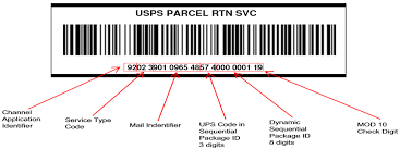 Ups Mail Innovations Upsmi Tutorial