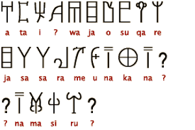 In what might surely be viewed as one of the potentially great breakthroughs in linguistics in recent years, scientists have finally deciphered . Ancient Scripts Linear A Ancient Scripts Writing Systems Ancient Writing