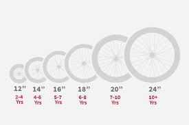 Kids Bike Size Guide Tredz Bikes Tredz Bikes