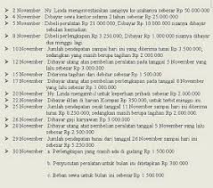 Utang yang timbul dari peristiwa masa lalu yang penyelesaiannya mengakibatkan aliran keluar sumber daya ekonomi pemerintah daerah 60 contoh soal etika profesi kelas 10 + jawaban (essay, pilgan). Soal Persamaan Dasar Akuntansi Dan Jawabannya Peranti Guru