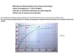 À tension ou vitesse fixe. Ppt Suivi Temporel D Une Transformation Powerpoint Presentation Free Download Id 2677642