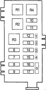 2011 2012 ford f150 fuse block diagram, power distribution , fuses under the hood, , auxiliary relay, inner fuses, cigarette lighter, starter. 92 97 Ford F250 F350 Fuse Diagram