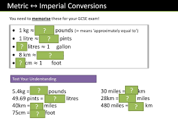 Skipton Girls High School Ppt Download