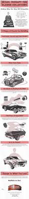 Perhaps you own a piece of automotive history — a perfectly preserved a standard auto policy may not pay for the cost of replacing your classic car's rare parts in the event of a loss. Pin By Classic Auto Insurance Agency On Infographics Classic Vintage Collector Car Enthusiast Car Detailing Classic Cars Classic