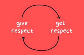In simple words, respect is caring how words and actions may impact others. Respect Fun Quiz Quizizz