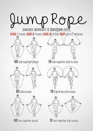 Ce n'est pas pour rien que la corde à sauter fait souvent partie du programme d'entrainement des plus grands athlètes. La Corde A Sauter Le Meilleur Exercice Pour Travailler Votre Cardio