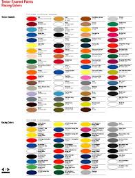 Testors Paint Chart By Testors Corp Hobby Bunker