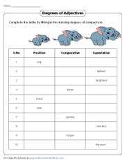 Parents nationwide trust ixl to help their kids reach their academic potential. Comparative And Superlative Adjectives Worksheets
