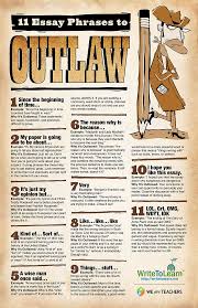 Pin On High School Teaching Ideas