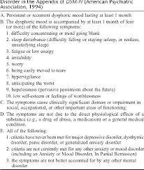 Dsm 5 Depression And Anxiety Etuttor