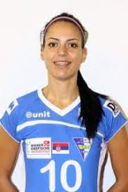 Pridružite se facebooku, povežite se s ana bogdanovic i ostalima koje možda poznajete. Worldofvolley Ana Bogdanovic