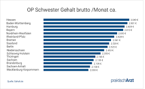 op schwester gehalt was verdient eine op schwester