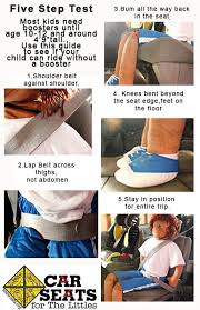 Pin On Car Seat Safety