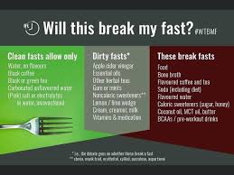 Pin On Intermittent Fasting