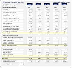 Lets say the month name is in underneath cell a1 l have a list of cash flow expenses in my rows and the expenses listed in the. Excel Finanzplan Tool Pro Screenshots Fimovi