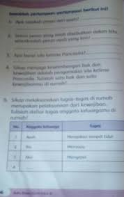 Buku Lks Bahasa Jawa Kelas 8 Semester 2 Soal Revisi