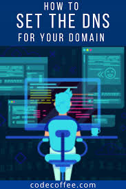 Let S Say You Ve Come Up With The Domain Name You Want To Use For Your New Wordpress Site And Have Registered I In 2020 Blog Hosting Sites Website Hosting Blog Hosting