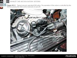 Remove one of the jumper wires from the battery and install vacuum hoses on the two vacuum ports located on the egr solenoid. Exhaust Gas Recirculation Systems Ppt Video Online Download