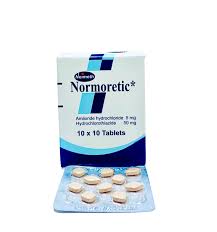 Image result for Amiloride