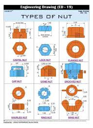 Jagruti Type Of Nut Engineering Drawing Wall Chart Technical